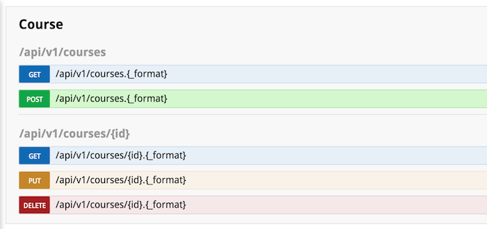 summary api docs screenshot