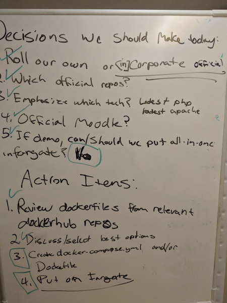 typical whiteboard